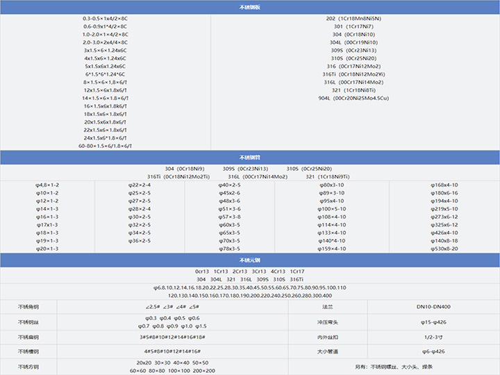 技術(shù)參數(shù)